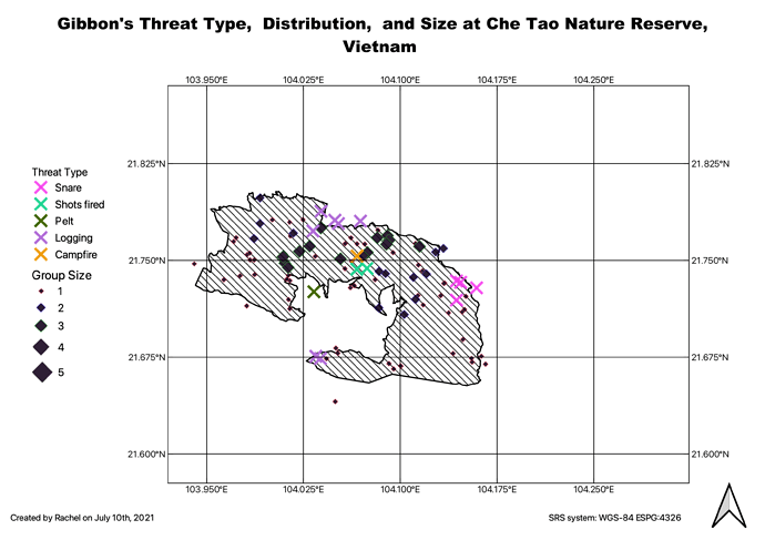 Grid Map