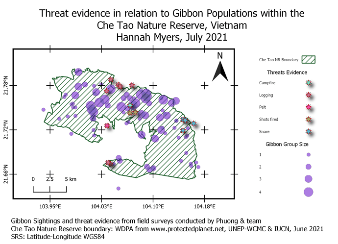 Gibbon Group Sightings and Threat Findings