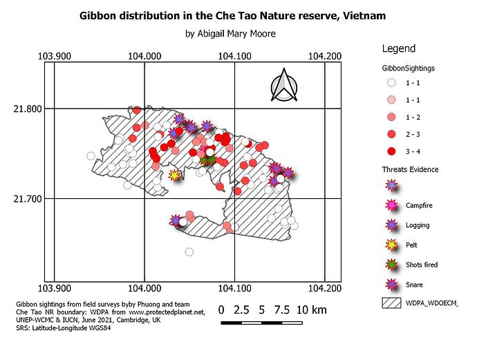 Project_Gibbon_1